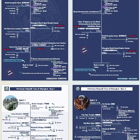 144-hour Shanghai Classic Tour Route - Image 6