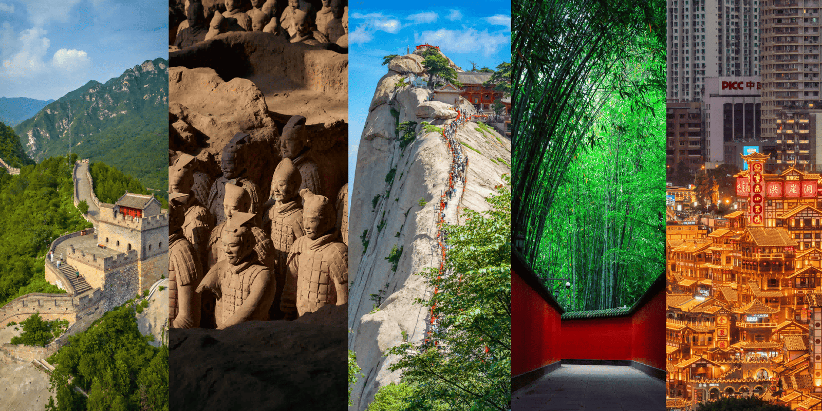 History & Modern China Combo